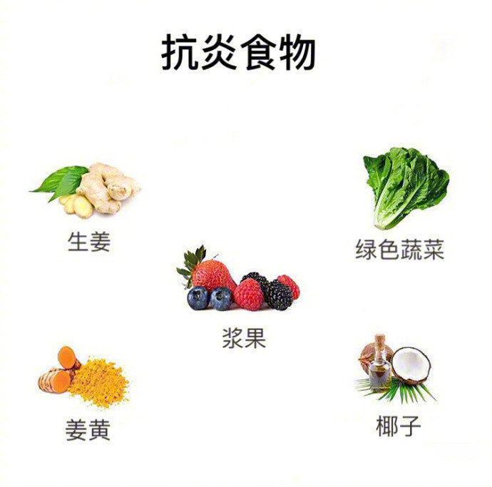 養(yǎng)生知識！