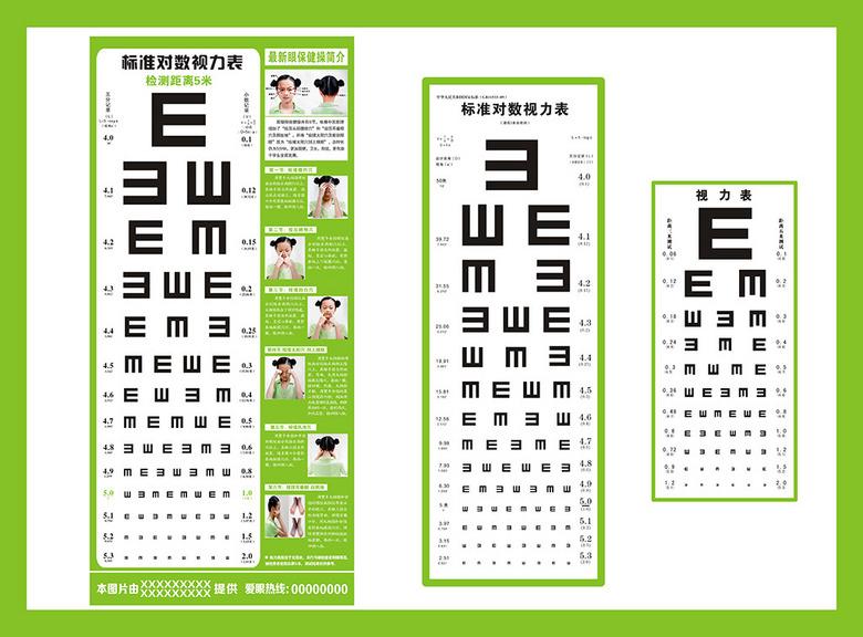 視力表檢查視力時需要注意什么？